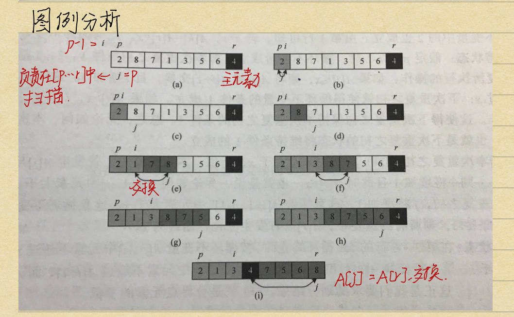 image-20210919103456503