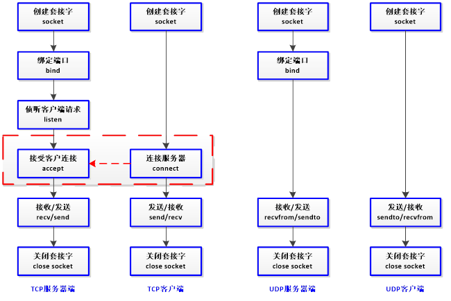 9d67314dc20b08dc7d68b93edf17f654.png