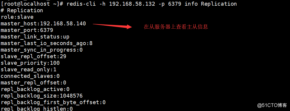 百万PV网站架构
