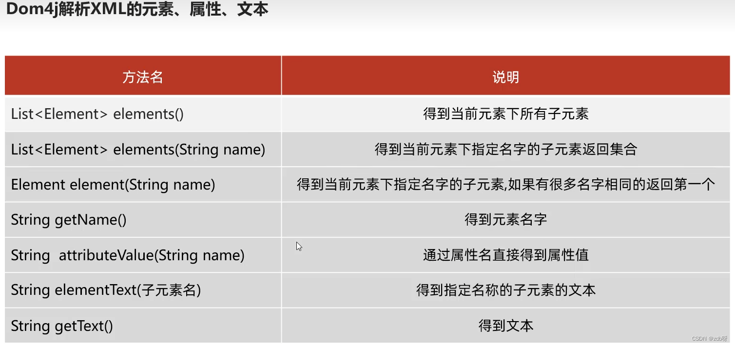 在这里插入图片描述 https://i-blog.csdnimg.cn/blog_migrate/30e4b25cb25817e43552d23ed70f0855.png