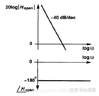 a776b9767ca889d9b5bc542d6e937669.png