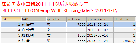 [外链图片转存失败(img-cVzVTwpY-1562506426320)(img/%E5%AD%90%E6%9F%A5%E8%AF%A213.png)]