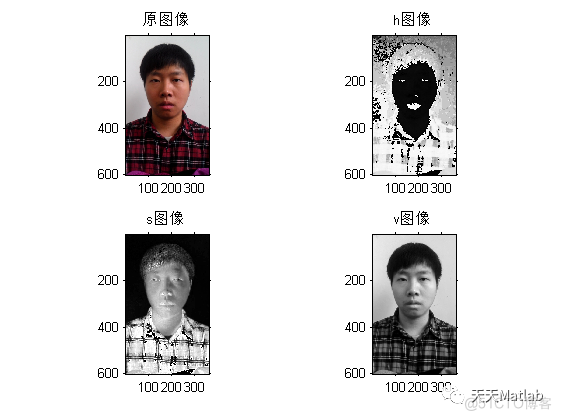 【疲劳检测】基于形态学实现疲劳检测附matlab代码_无人机_03