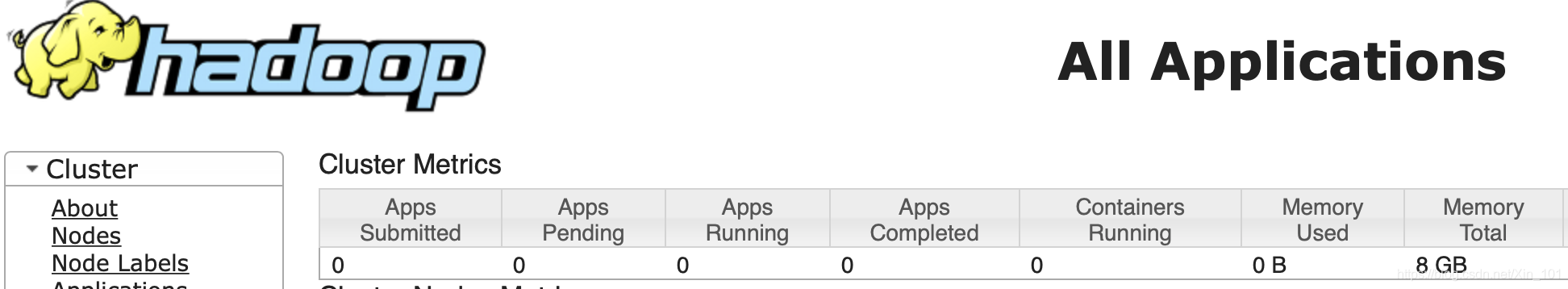 hadoop