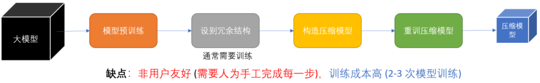 c7e1f9e1a75c101cc238839b34776815.png