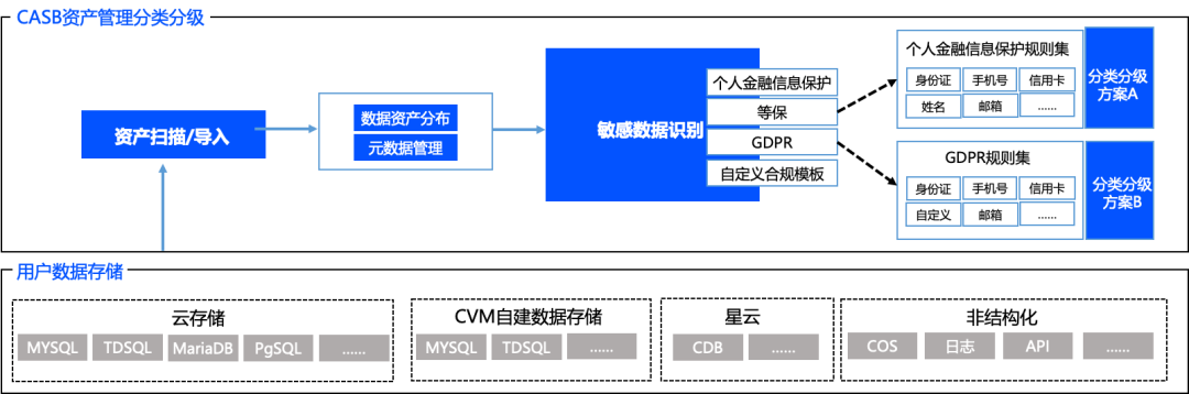 32c218c2178758b6c55303432061f289.png