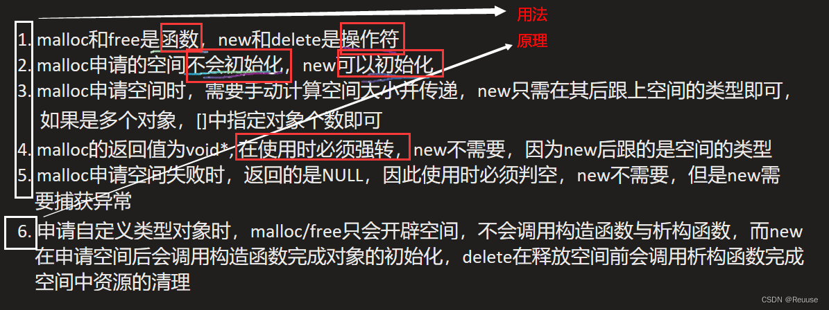 1. malloc和free是函数，new和delete是操作符
2. malloc申请的空间不会初始化，new可以初始化
3. malloc申请空间时，需要手动计算空间大小并传递，new只需在其后跟上空间的类型即可，
如果是多个对象，[]中指定对象个数即可
4. malloc的返回值为void*, 在使用时必须强转，new不需要，因为new后跟的是空间的类型
5. malloc申请空间失败时，返回的是NULL，因此使用时必须判空，new不需要，但是new需
要捕获异常
6. 申请自定义类型对象时，malloc/free只会开辟空间，不会调用构造函数与析构函数，而new
在申请空间后会调用构造函数完成对象的初始化，delete在释放空间前会调用析构函数完成
空间中资源的清理
