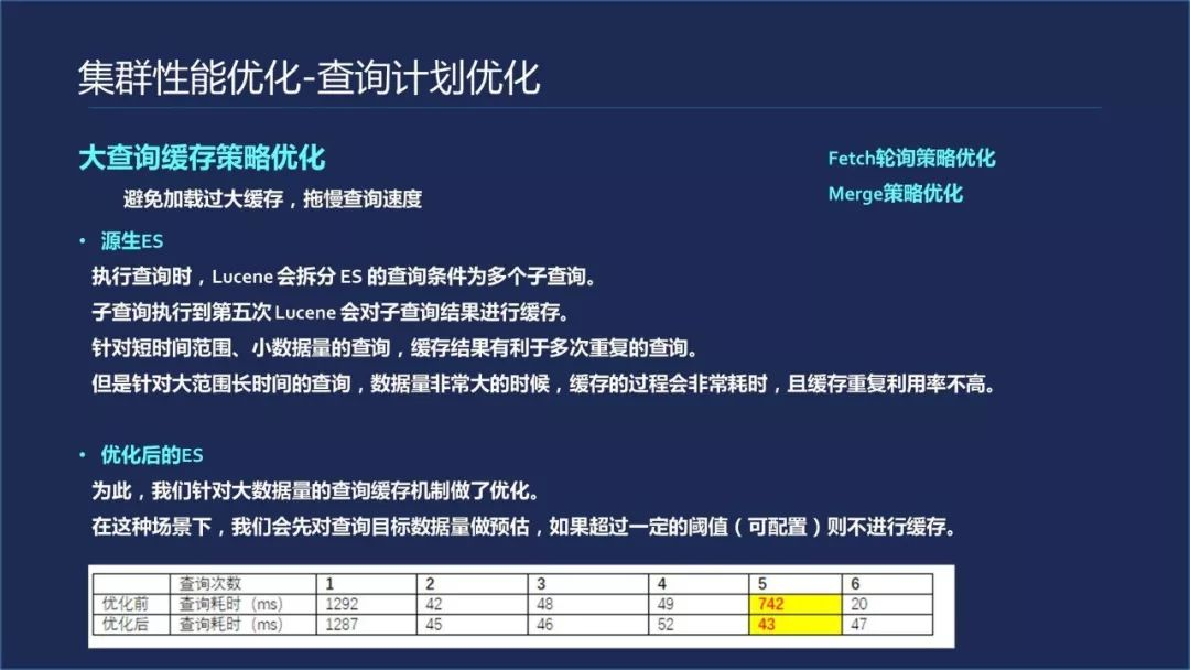 从实践出发,腾讯云深入解读云端数据库技术