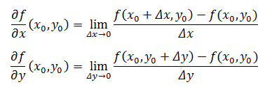 多变量微积分笔记1——偏导数