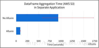 640?wx_fmt=png