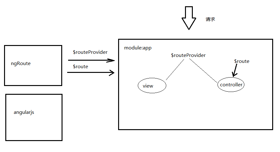 5bfb10675143bf824dc7f2fbfab41398.png