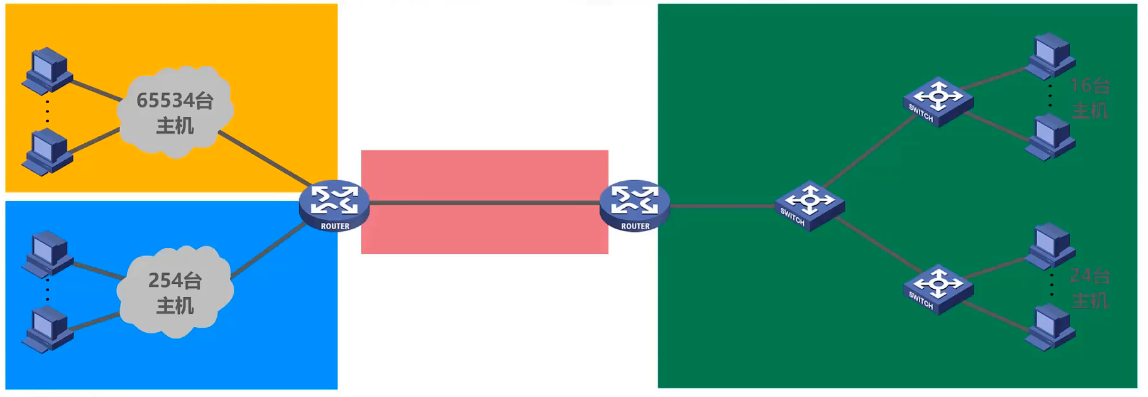 image-20221225172851201