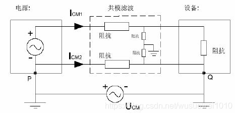 电源工程师最怕的EMC,这样分析！