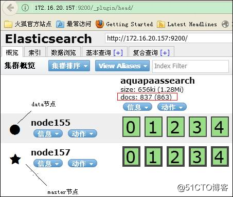 ES(elasticsearch)备份还原脚本