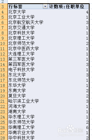 excel中如何快速统计出各个项出现的次数？