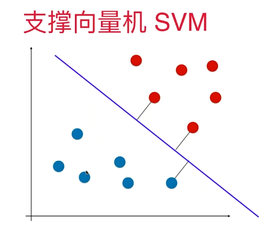 image-20221010112150133