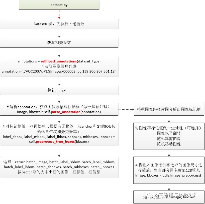 83618fce5807f580b81f9850a8ed6843.png