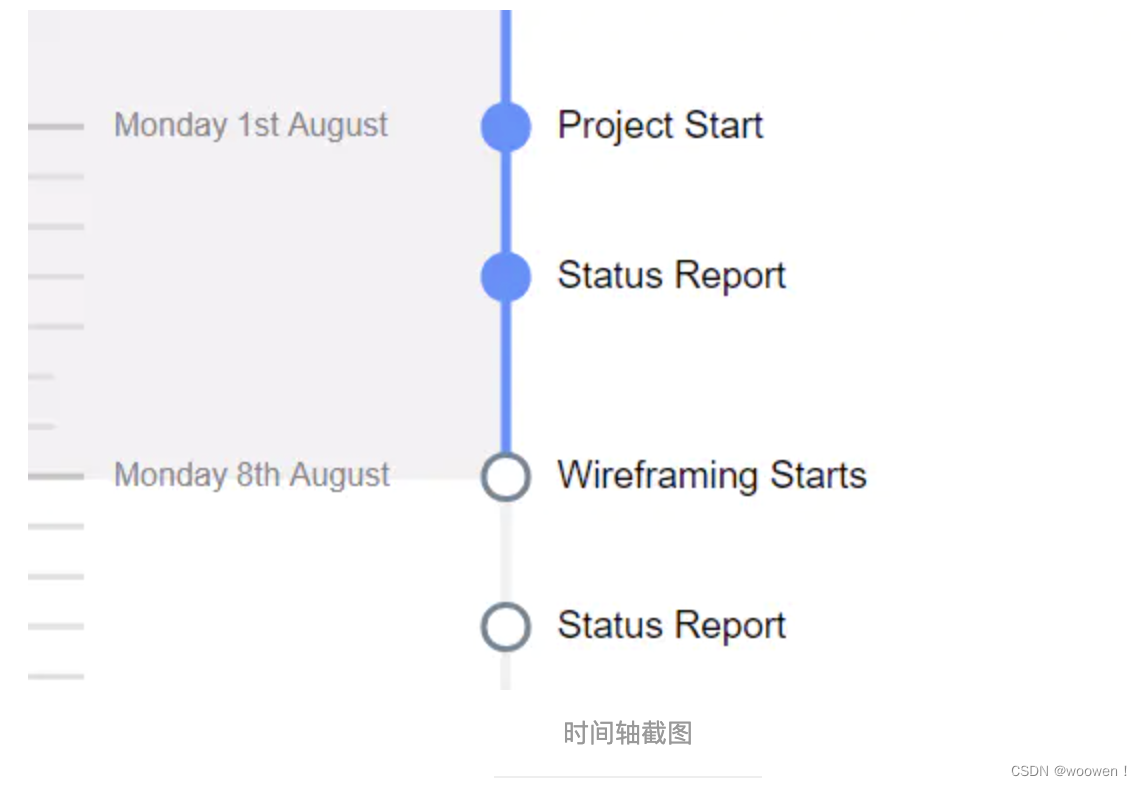 51款纯CSS时间轴设计-CSDN博客