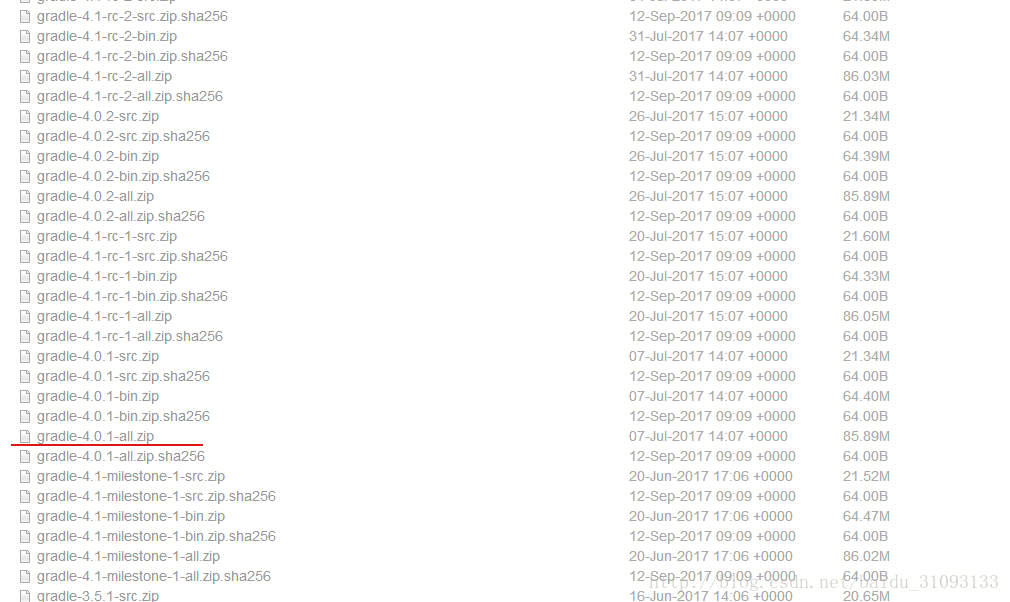 gradle