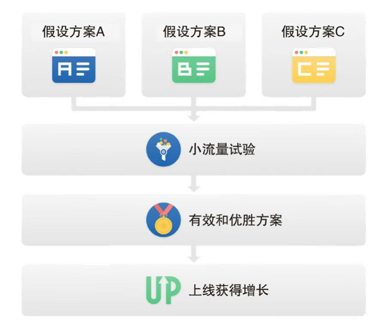 b7250b1f1e07be20ed1a90455eeb4403.png