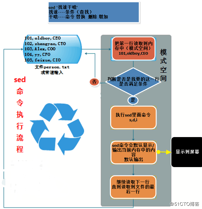 6627f2fb2b69f7c567e45722791d706b.png