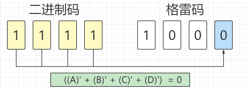 image-20220302221539226