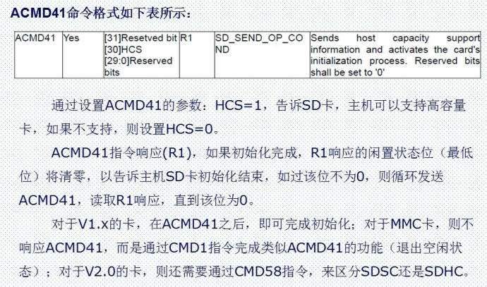 28.SD卡简介（SPI方式）——mini版专用