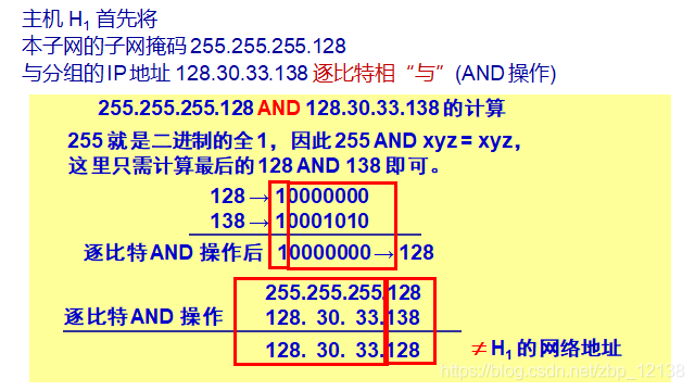 在这里插入图片描述 https://i-blog.csdnimg.cn/blog_migrate/314fc683fb9805eb834b30564c461c0b.png