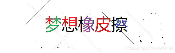 OpenCV 形态学操作之腐蚀与膨胀，开运算与闭运算，顶帽与黑帽，图像梯度运算相关知识点回顾