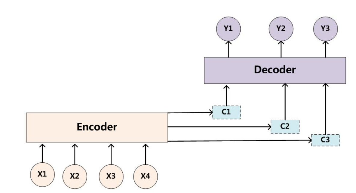 image-20210512204629225