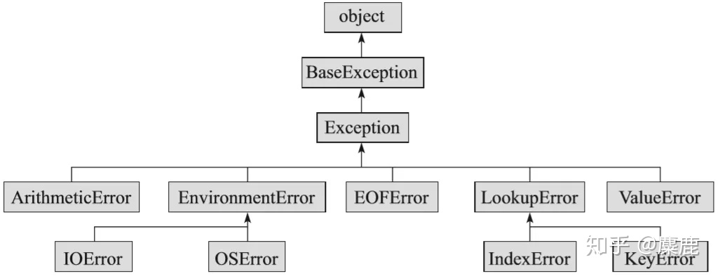 8fc63a425dd95c6680604734e479d4f9.png