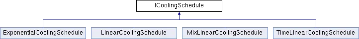 1240