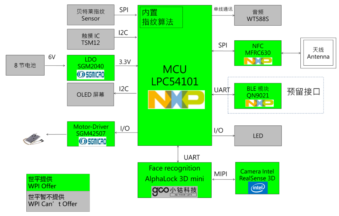4a055d5dd2bdad50fec59eeade335375.png