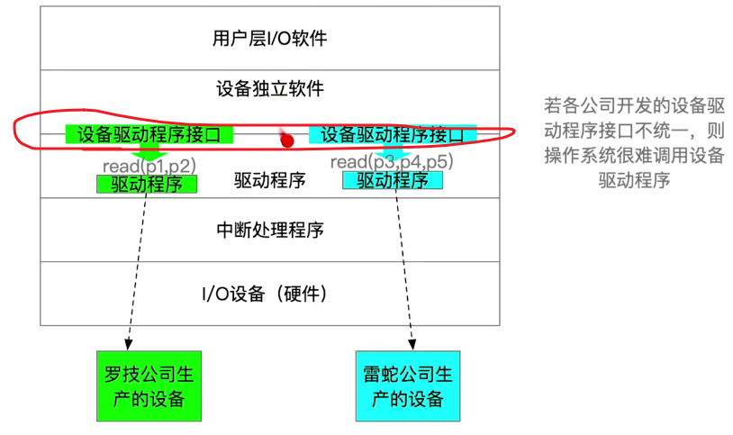 image-20230719174752228
