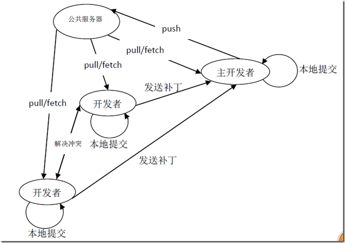 p_w_picpath