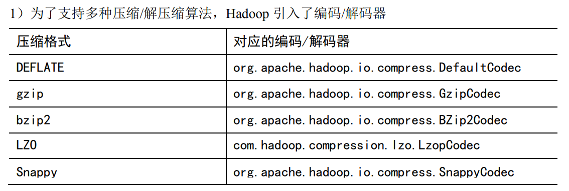 image-20220524091739202