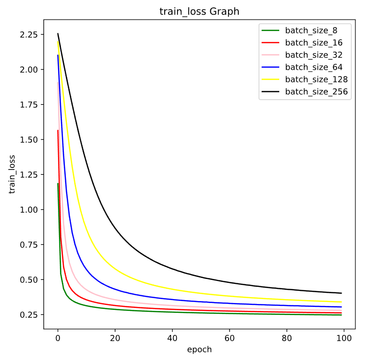 4aefbee61f300f1e04d8a641adcd135f.png