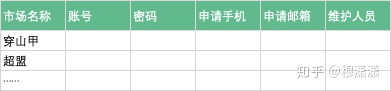 7efd01ae4eb55d558aa301ddc42b9f80.png