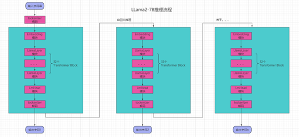 5c972b259f22f66fa0a6af38f59cd225.png