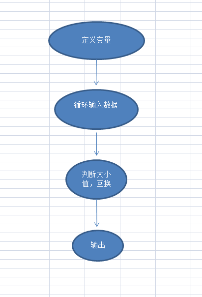 1584362-20190419165741715-827870992.png