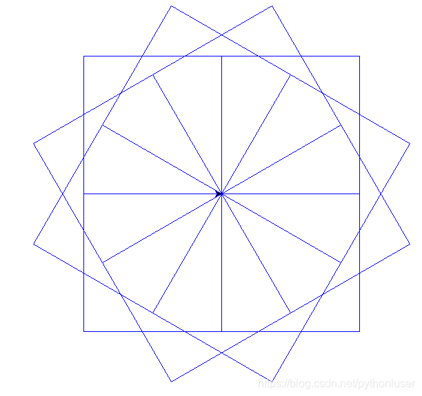 在一周360内平局分布正方形