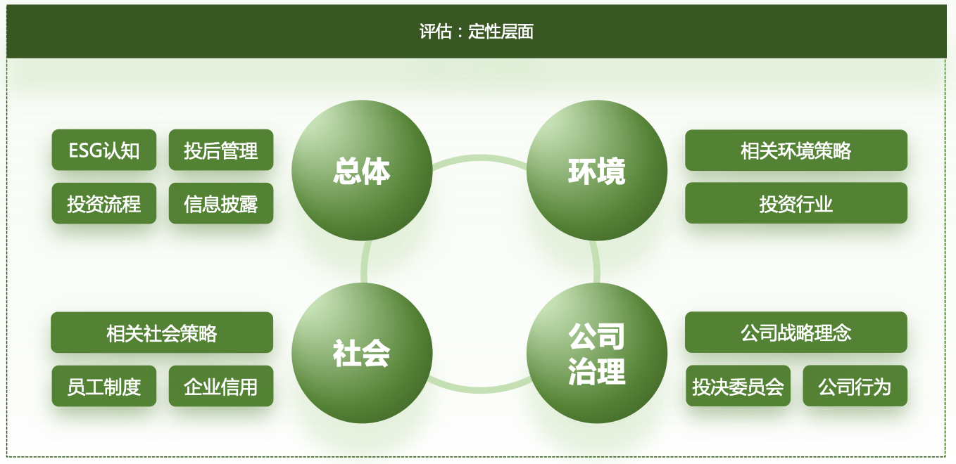 image-20220410174253416