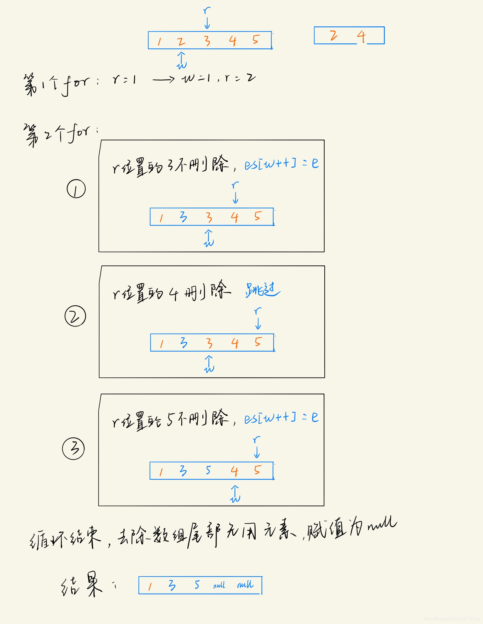 批量移除元素的大致执行过程