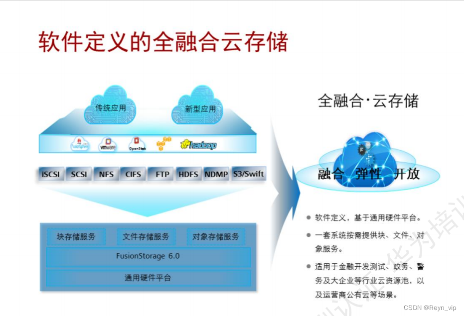 存储技术知识分享