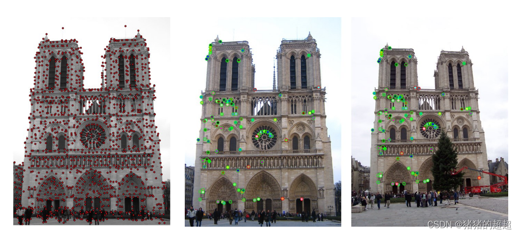 计算机视觉基础(5)——特征点及其描述子插图1 计算机视觉基础(5)——特征点及其描述子