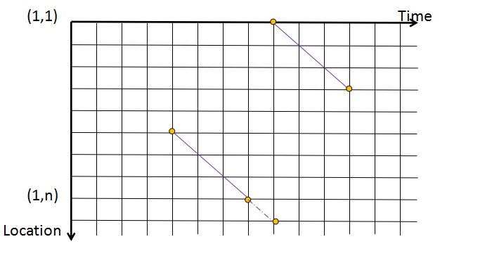 1394419-20180622203103746-930830107.png
