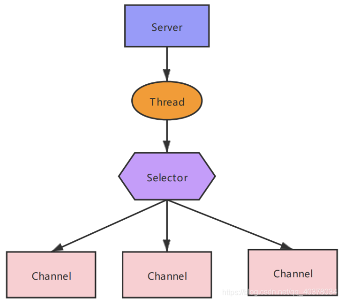 image-20230628161945018