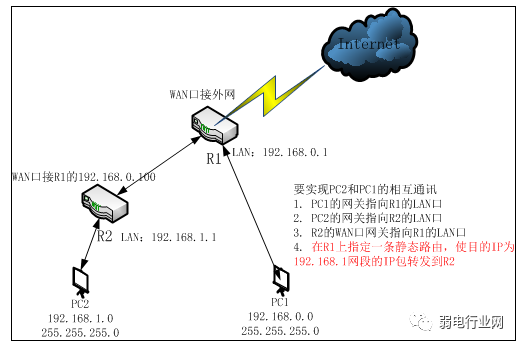 80144dcd70ad46a58193bf9fe51d7a71.png