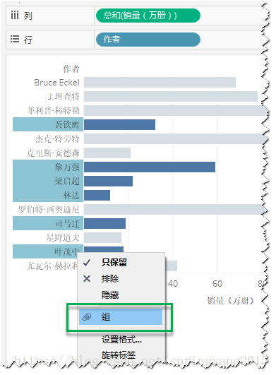 图:通过视图标题分组示例