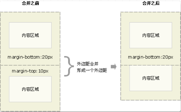image-20210203173634888